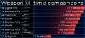 380 KB