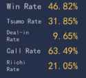 54 KB
