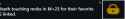 10 KB