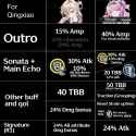 310 KB