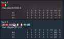 53 KB