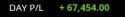 4 KB