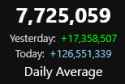 3 KB