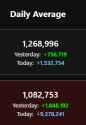 14 KB
