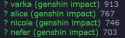 11 KB