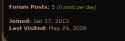 12 KB