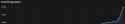 22 KB
