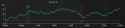 74 KB