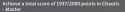 31 KB