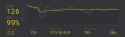 46 KB