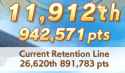 110 KB