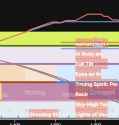 50 KB