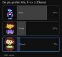 98 KB