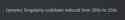 15 KB