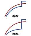 20 KB