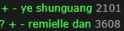 2 KB
