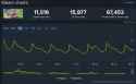 80 KB