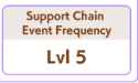 6 KB