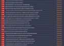 283 KB