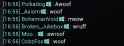 62 KB