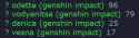 11 KB