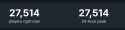 22 KB