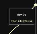 50 KB