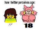 13 KB