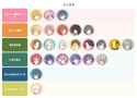 135 KB
