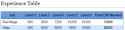 37 KB