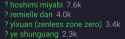 65 KB