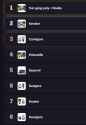 100 KB
