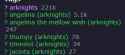 9 KB