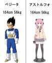 144 KB