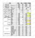 421 KB