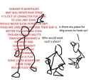 99 KB
