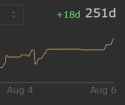 6 KB