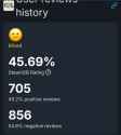 106 KB