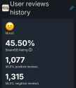 113 KB
