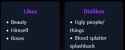 16 KB