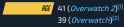 9 KB