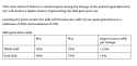 22 KB