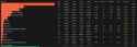 105 KB