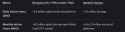 70 KB