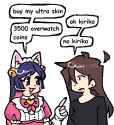 13 KB
