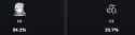 6 KB