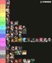 1.05 MB