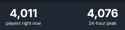 6 KB