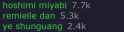 27 KB