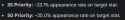 14 KB